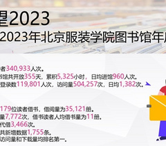 2023年北京服装学院图书馆年度数据发布