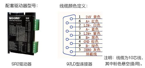 小尺寸精密电动直线滑台（工业）