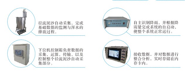 在线径流泥沙自动监测仪厂家/在线径流泥沙自动监测仪新品上市