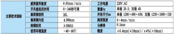 智能降水采样器生产/高精度降雨采集器厂家