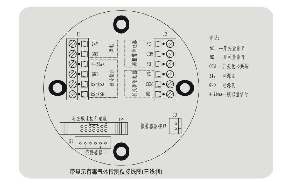 在线式苯酚检测报警仪，苯酚分析仪