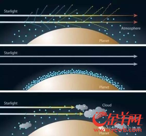 隔墙有眼中大光学新技术将冲击透视技术