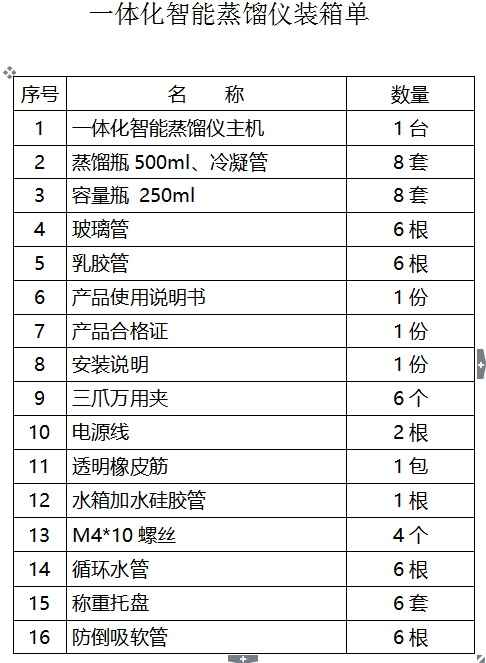 一体化蒸馏仪 实验室蒸馏仪 一体蒸馏仪