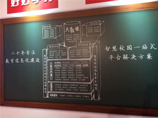 学霸爱读什么书? 智慧校园一目了然