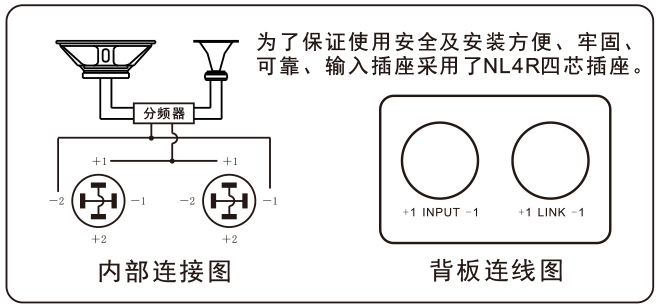 惠威公共广播（HiVi-Swans）Pro-60、Pro-150系列全频音箱