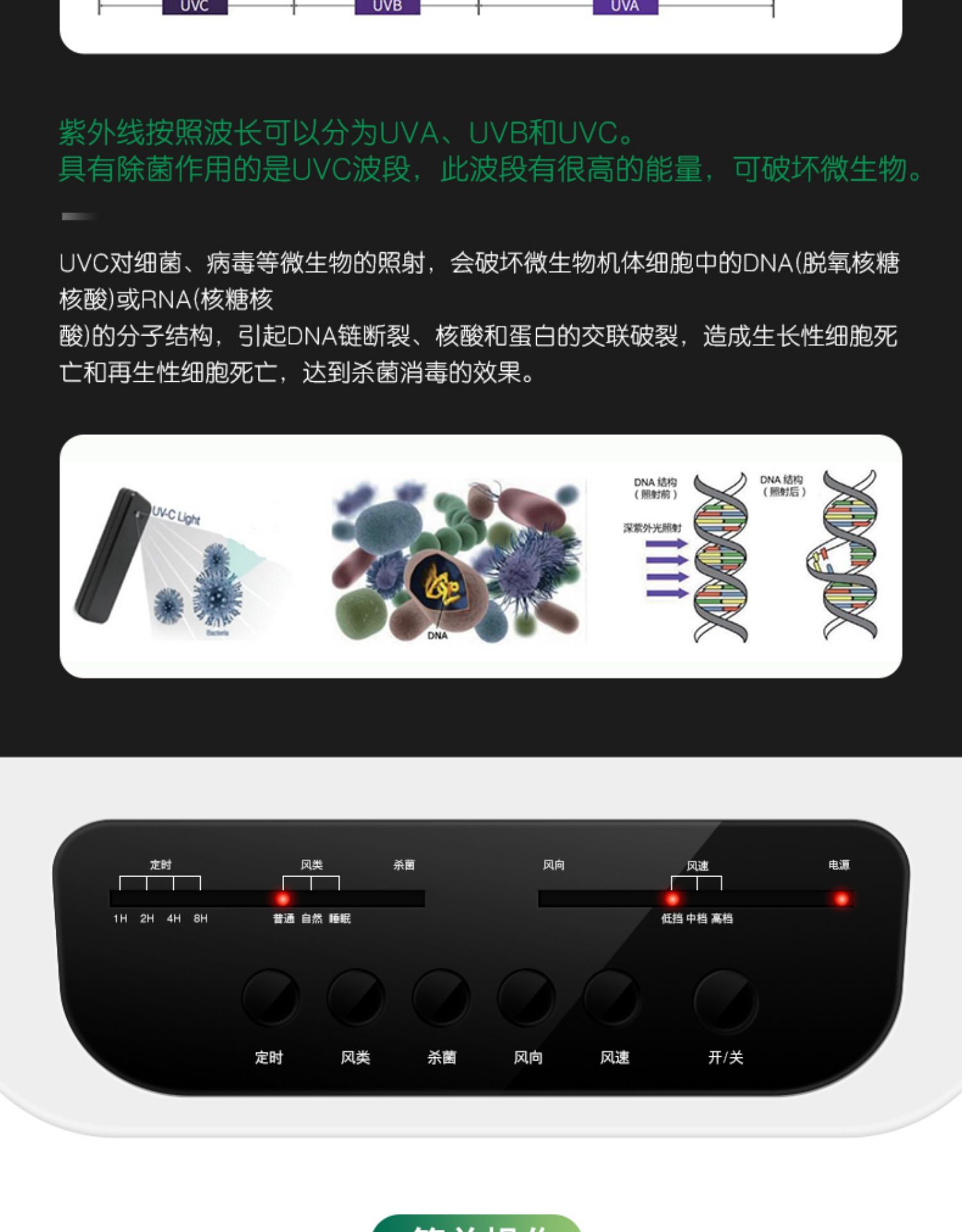 光莆股份 南丁Y100型空气消毒机 紫外杀菌