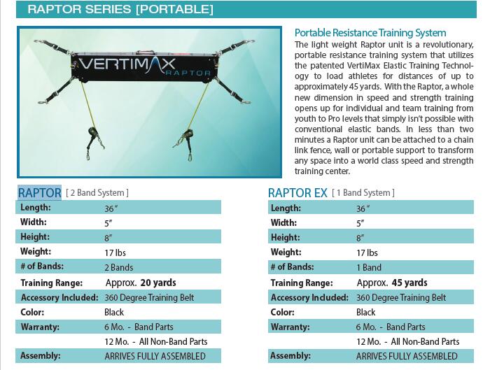 VertiMax 便携式速度与爆发力训练台