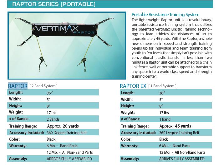 VertiMax 便携式速度与爆发力训练台