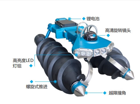 SL-Q6000全地形两栖管道检测机器人