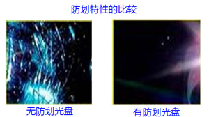 檔案級光盤