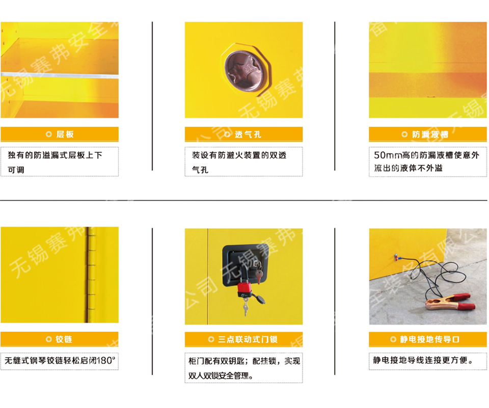 無錫賽弗易燃品存儲柜SF-LSS022FA