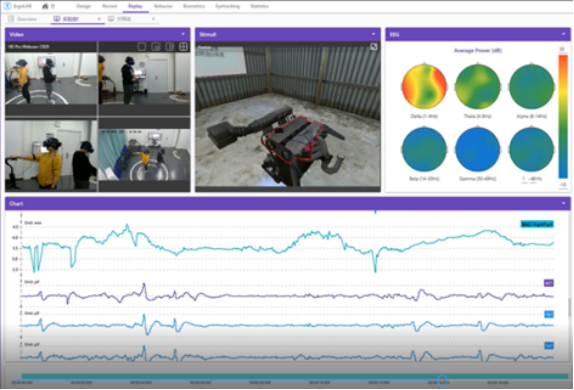 ErgoLAB 虚拟现实VR原型可用性测试评估实验室