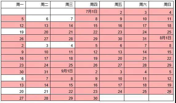 雅思機考7-9月考試開放報名，新東方在線奉送寫作備考建議